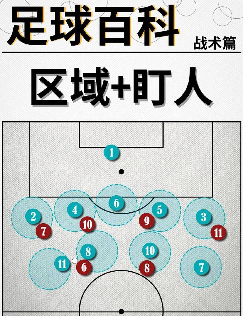 开云在线-【战术变化】球队如何应对不同对手制定策略的简单介绍