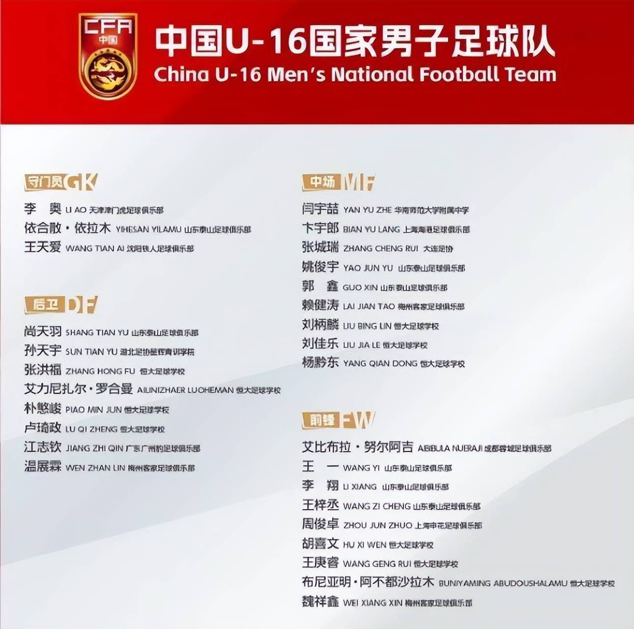 开云app安全认证-青少足球“名师+名队+名赛”深度融合，促进青训水平再上新台阶的简单介绍