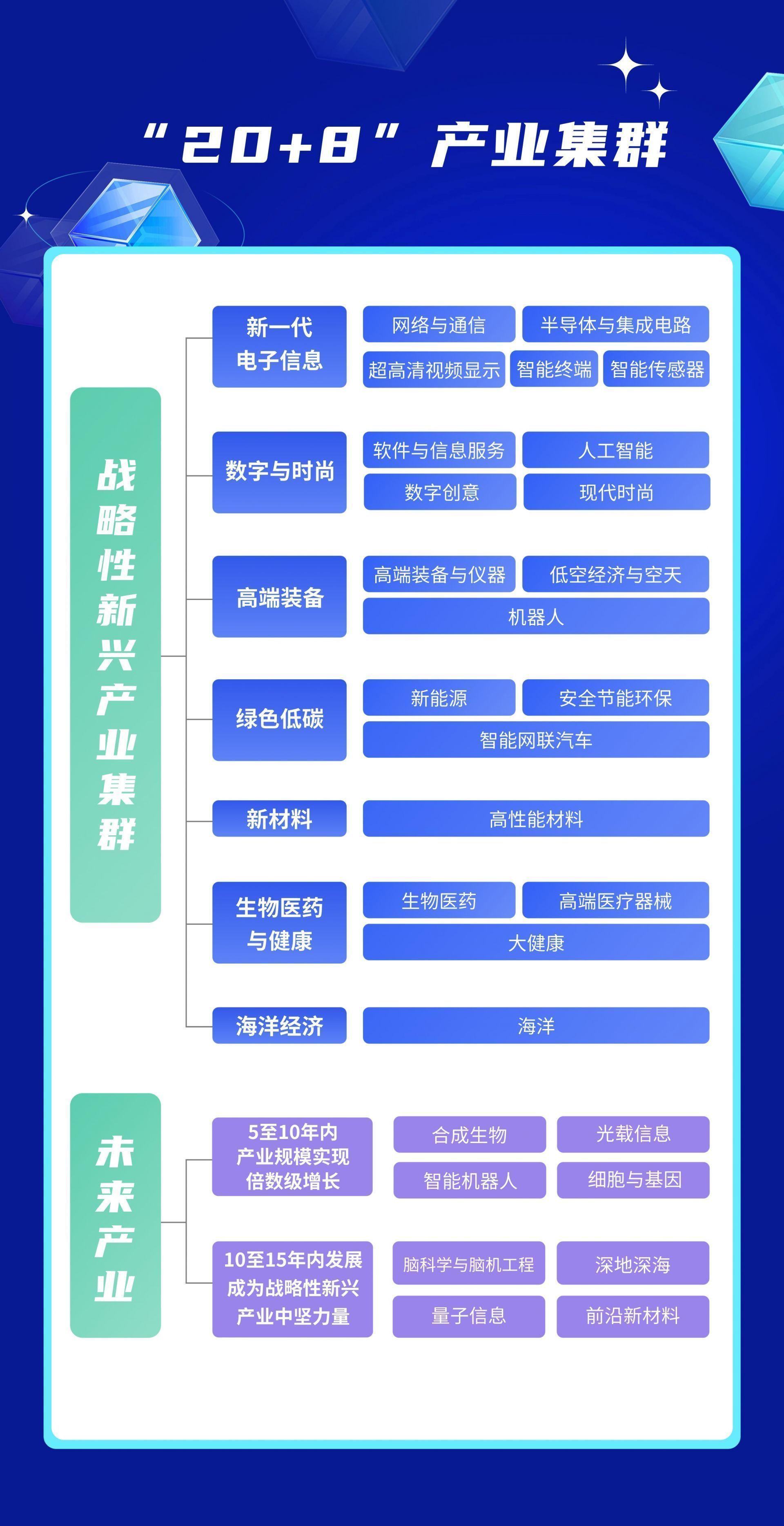 开云体育手机版-中国足球行业“十四五”规划发布，推动高质量发展的简单介绍